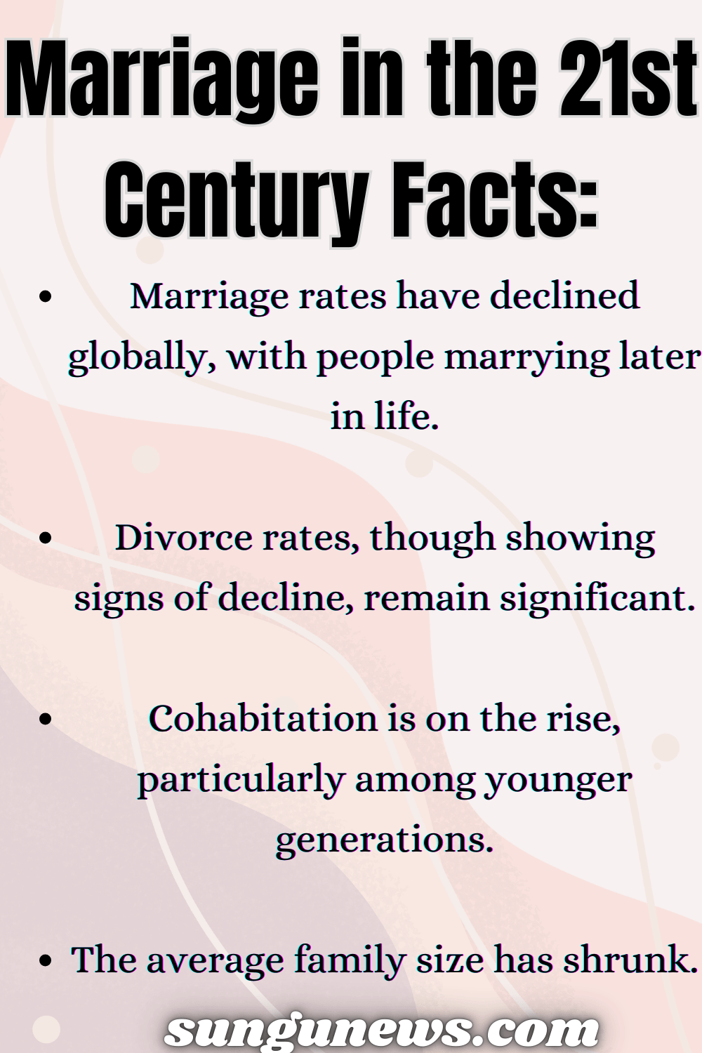 Marriage in the 21st Century: Meaning, Challenges, & Modern View